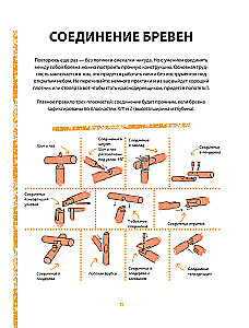 Survival in the Wild. Step-by-Step Illustrated Guide